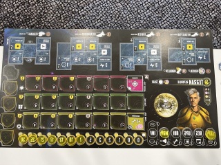 Terrain status board