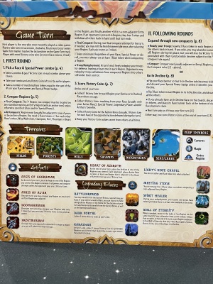Small World of Warcraft Small World of Warcraft
